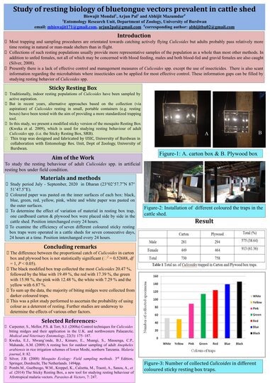 Biswajit Mondal: Study of resting biology of bluetongue vectors prevalent in a cattle shed