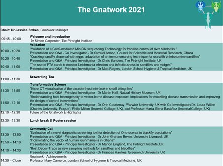 Agenda for Gnatwork 2021 Conference
